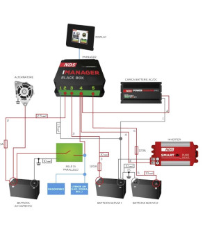 iMANAGER NDS - WiFi - 12-150 MANAGER 12V + DISPLAY TOUCH