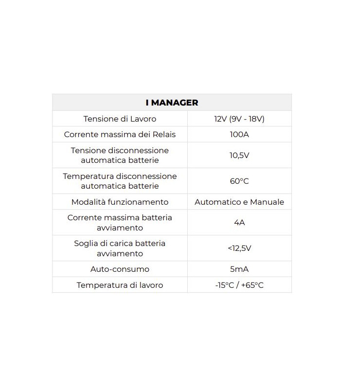 iMANAGER NDS - 12-150 MANAGER 12V + ÉCRAN...