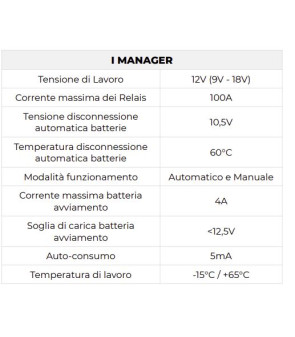 iMANAGER NDS - 12-150 MANAGER 12V + DISPLAY TÁCTIL con cable