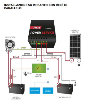 PLU30 NDS 12V DC-DC POWER SERVICE CARICABATTERIE