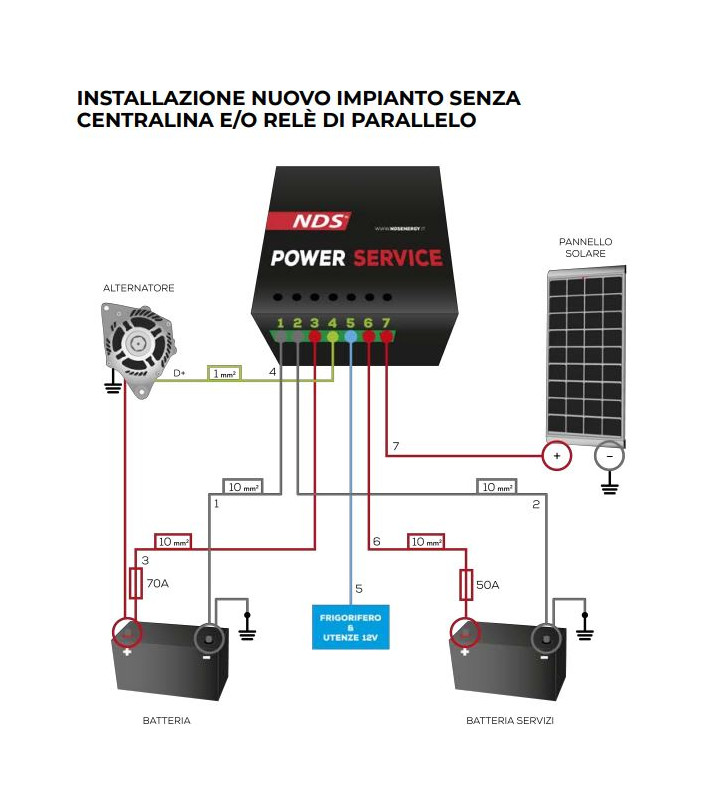 PLU40 NDS 12V DC-DC POWER SERVICE BATTERY CHARGER