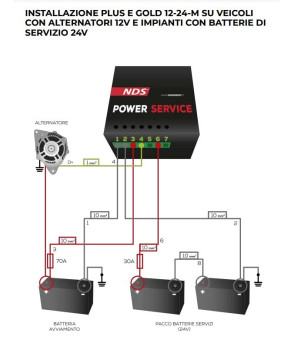 CARGADOR DE BATERÍA DE SERVICIO DE ENERGÍA GOLD25M NDS 12V DC-DC