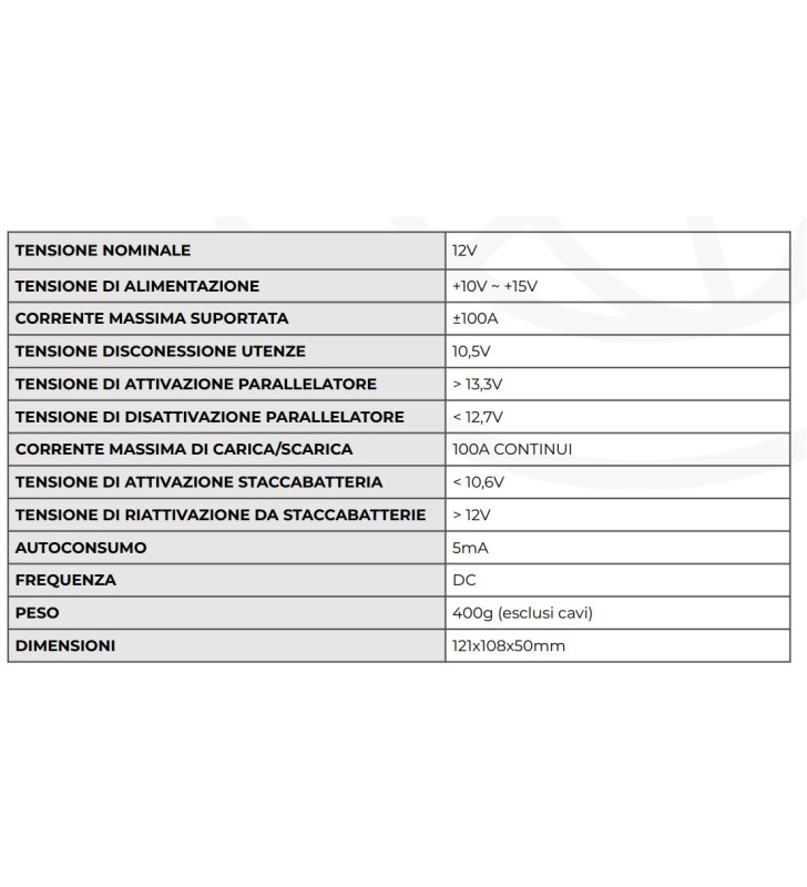 SMART SEPARATOR NDS AUTOMATIC PARALLELATOR...