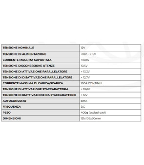 SMART SEPARATOR NDS AUTOMATISCHER BATTERIETRENNSCHALTER FÜR PARALLELATOR