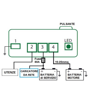 SMART SEPARATOR NDS AUTOMATISCHER BATTERIETRENNSCHALTER FÜR PARALLELATOR