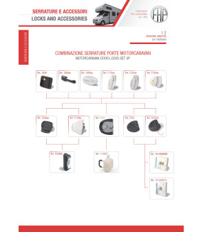 FAP 1075SX1055PI  Parte interna nera x serratura porta PRO TEK