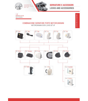 FAP 1075SX1055PI  Parte interna nera x serratura porta PRO TEK