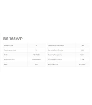 Panel solar mono 165W NEGRO SOLAR NDS Soportes integrados cableados
