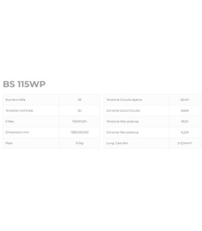 Panel solar mono 115W NEGRO SOLAR NDS Soportes integrados cableados