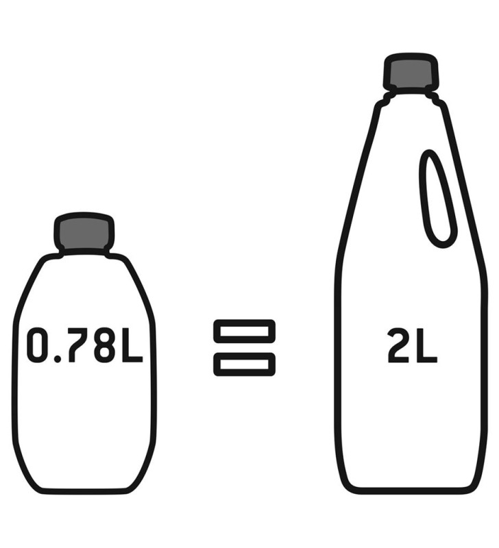 Aqua Kem Concentré 0,78 L THETFORD