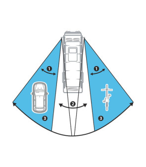 Espejo convexo adhesivo 10x14 cm
