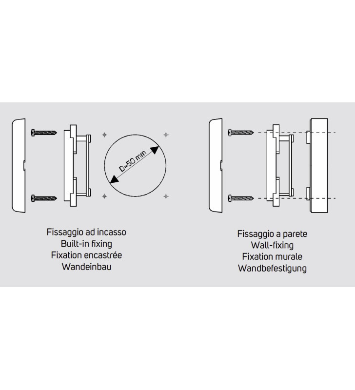 Panel PRUEBA CBE PT642 x reg. PRS300 gris TOQUE
