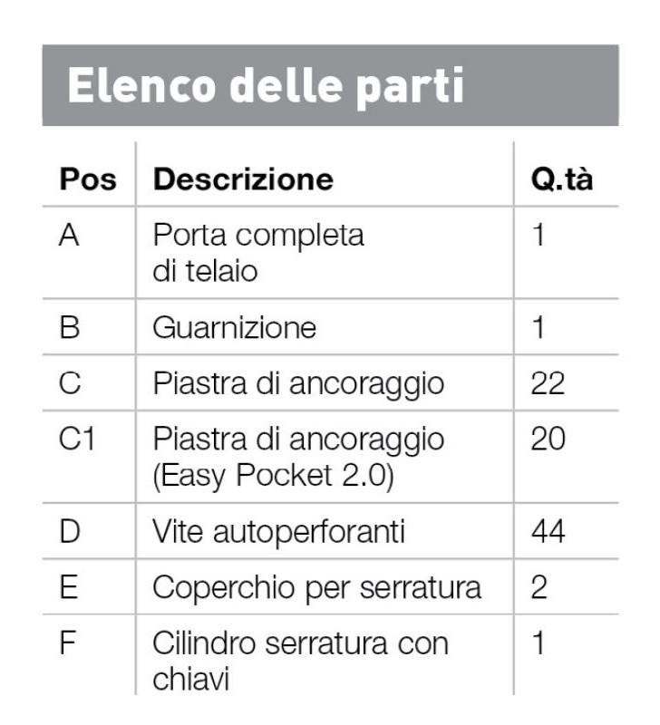 Komplette Tür mit Fenster, Innenverkleidung,...