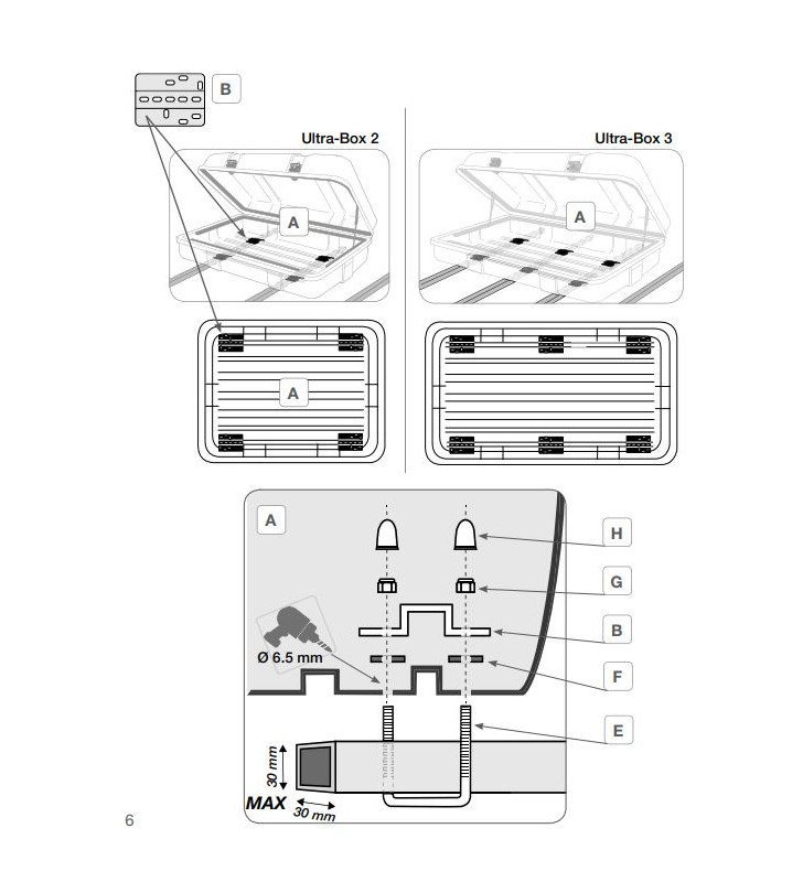 Bagagliera FIAMMA Ultra-Box 2 tetto 02084-01-