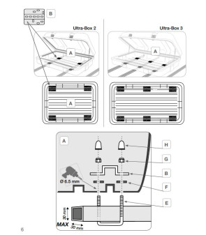 FIAMMA Ultra-Box 2 Dachgepäckraum