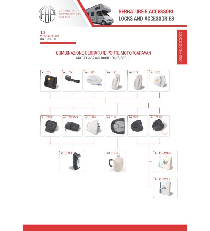 Cerradero manual AVS para cerradura FAP PRO TEK...