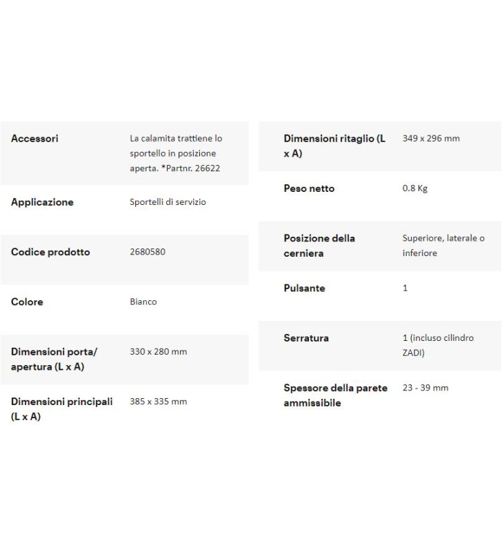 PUERTA EMPOTRABLE THETFORD 3 MM BLANCO - 2687480SP