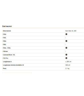 VISTA SOL XL300 2020 LLAMA