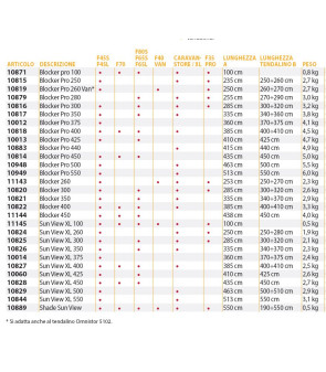 SUN VIEW XL400 2020 FIAMMA