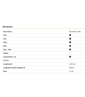VISTA SOL XL450 2020 LLAMA
