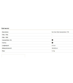 SUN VIEW SIDE CARAVANSTORE F35 2020 FLAME 08186-01-