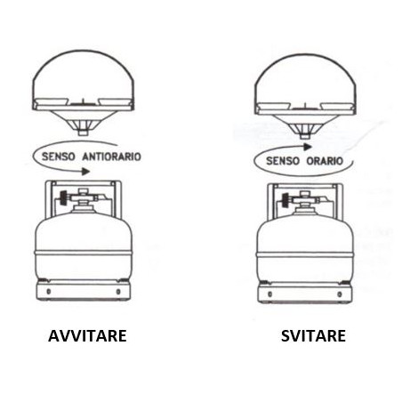 Estufa de camping con cilindro de gas W20x1 / 14SX CE "