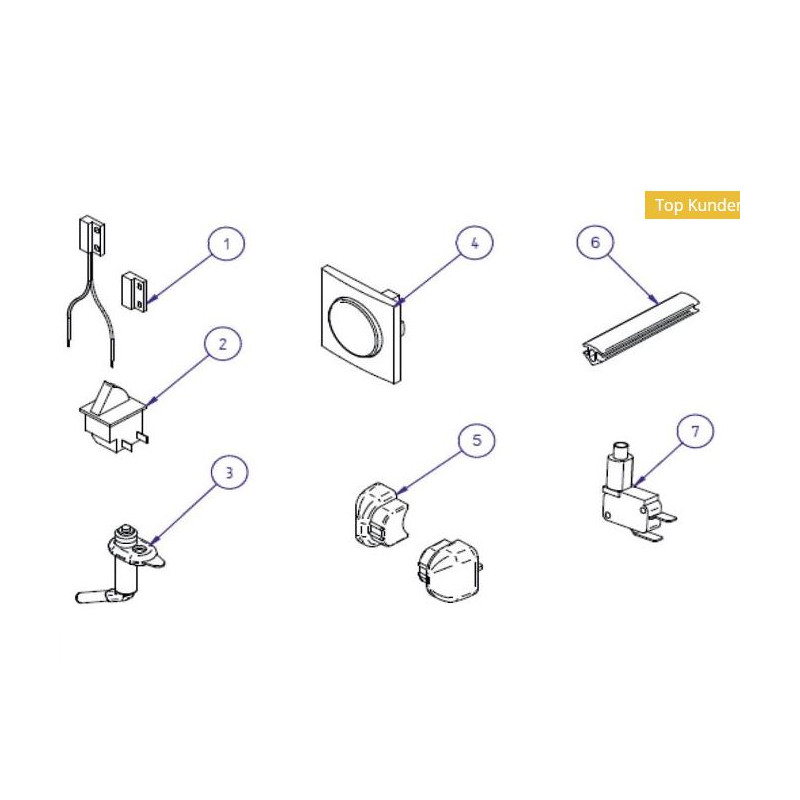 THULE replacement anti-slip bands for steps...