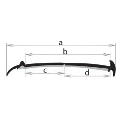 Joint sous rail BLANC 40 m 60 mm, caoutchouc mastic type C 2