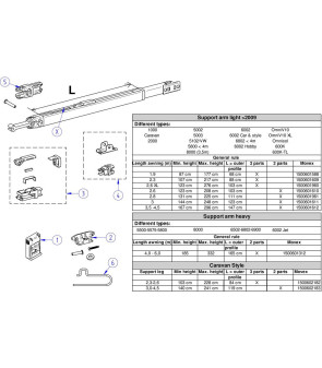 Soporte de pie para 2000- 5003 - 6200 - 6002 - 5002 de 3,00 mt