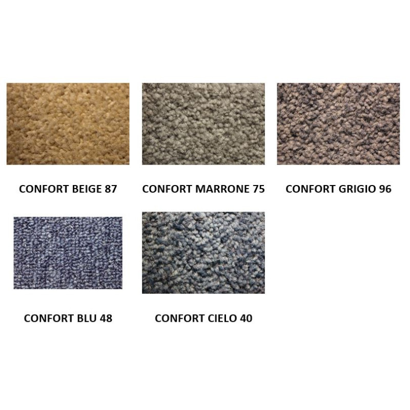 Tapis de sol sur mesure