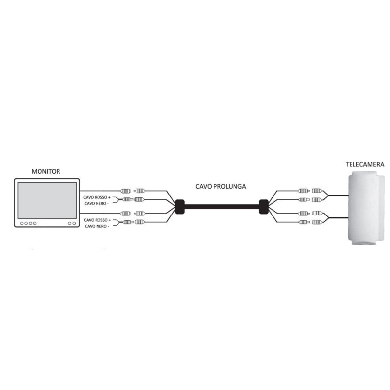 Caméra CCD à double objectif IP69 avec fonction...