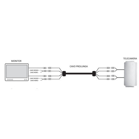 ALCAPOWER Telecamera IP69 Doppia Ottica CCD con funzione Mirror
