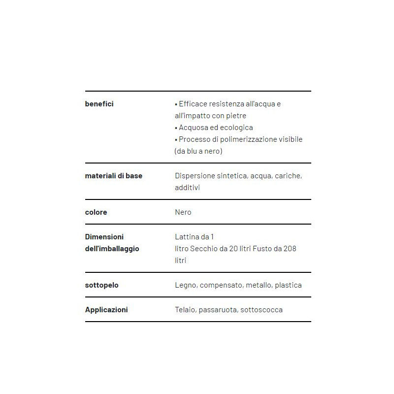 DEKAPHON 958 1 Lt Brosse de protection noire...