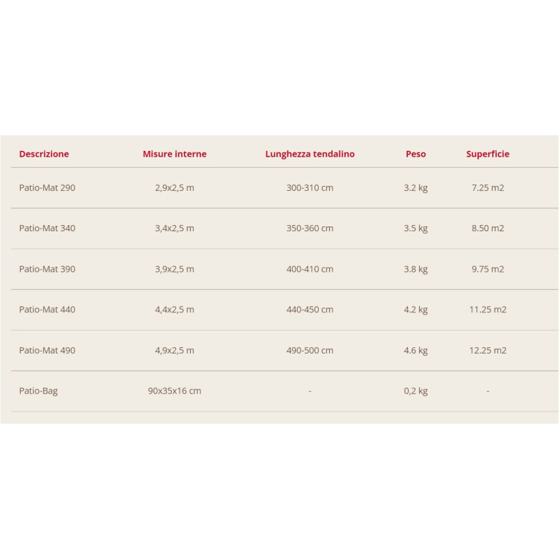 Patio Mat FLAME Mattenmarkisen und Verschlüsse
