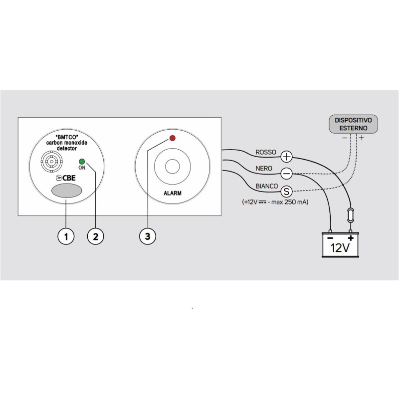 CBE BMCTO/R Rilevatore CO2 monossido carbonio...