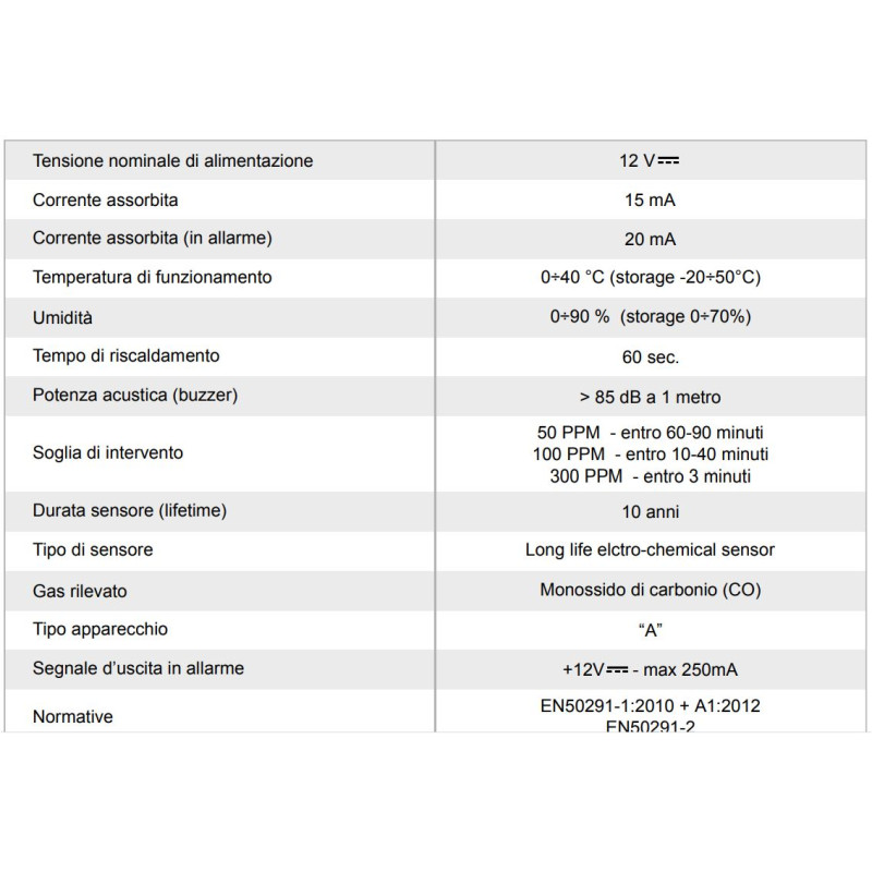 CO-Melder "Kohlenmonoxid CBE - BMCTO grau"