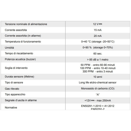Détecteur de CO "monoxyde de carbone CBE - BMCTO gris"