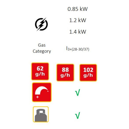 Réchaud émaillé GPL KEMPER avec 3 brûleurs