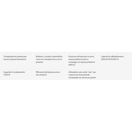 Revitalisant Freshjet 2200 Diffuseur Classique Inclus