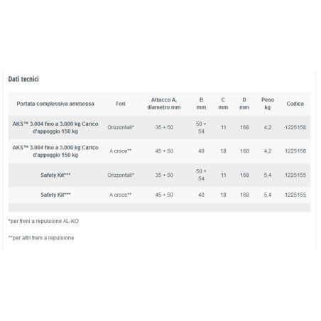 Stabilisateur Al-Ko AKS 3004