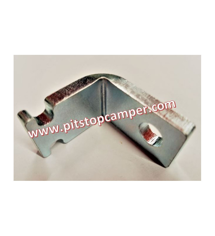 Support d'entraînement pour l'étape PROJECT 2000