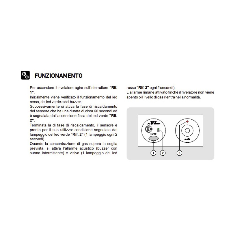 CBE BMTG/G LPG and soporific gas detector gray...
