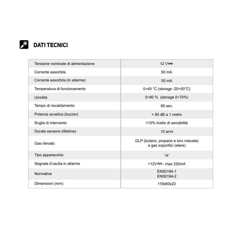 CBE BMTG/G Détecteur GPL et gaz soporifiques...