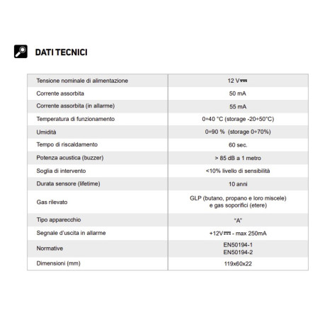 CBE BMTG/G Rilevatore gas GPL  e soporifero colore grigio 232800