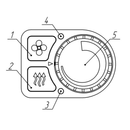 Panel de control PU-5