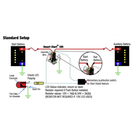 REDARC SMART START 100A - SBI12V - ISOLATORE A DOPPIA BATTERIA