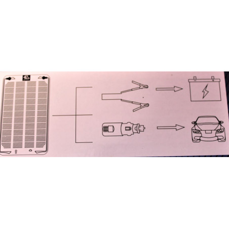 EZA SOLAR 5W SOLAR MAINTENANCE PANEL