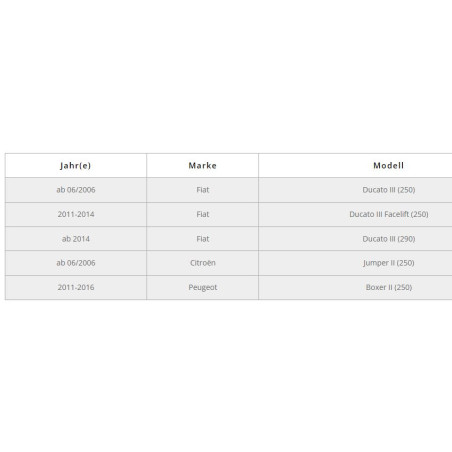 DYNAVIN CW 920 LITE OEM telecamera