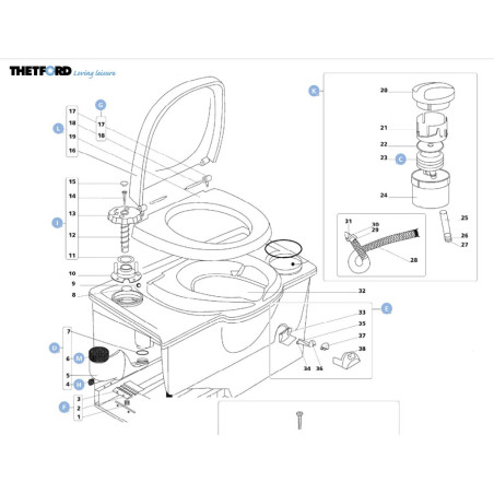 Spülmechanismus für C2 / C3 / C4 THETFORD 2029162 WEISS