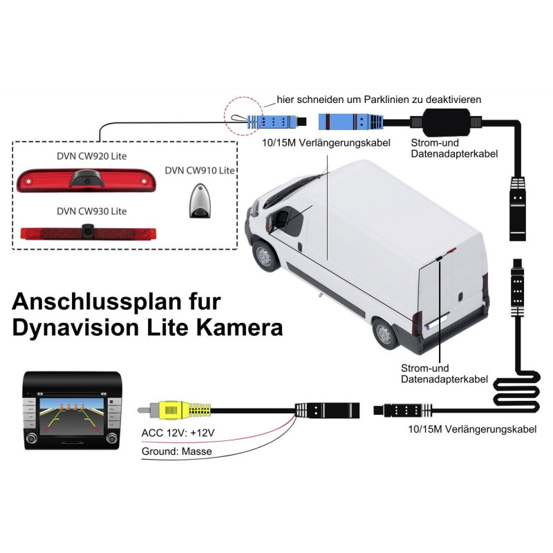 Caméra DVN CW 920 PRO DYNAVIN